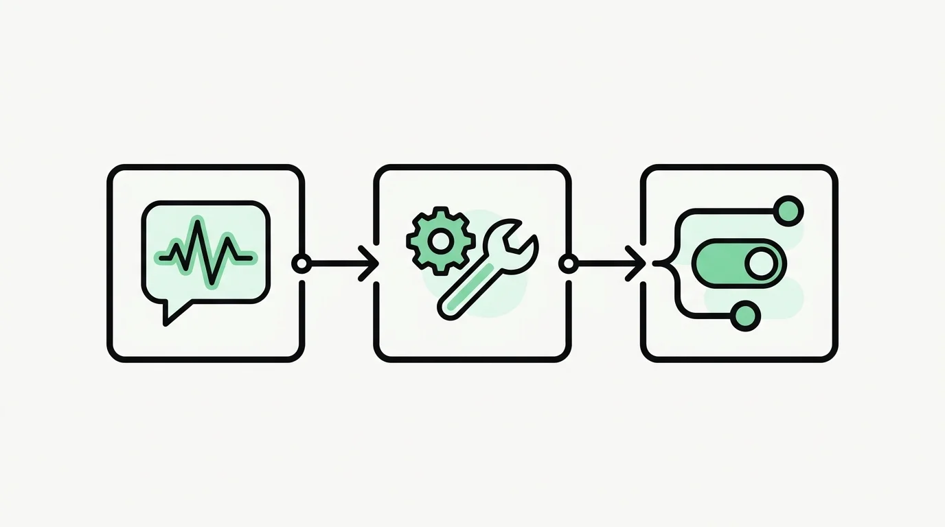 Drie verbonden bouwstenen van een AI-agent: een taalmodel, tools en een orchestratielaag