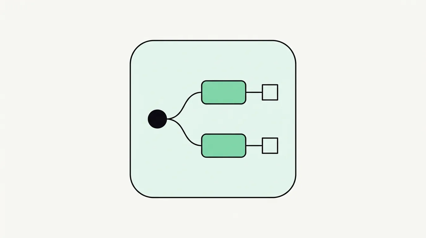 Een afgerond vierkant met daarbinnen een vertakt schema: een startpunt dat via twee groene blokken naar twee kleine vierkanten loopt